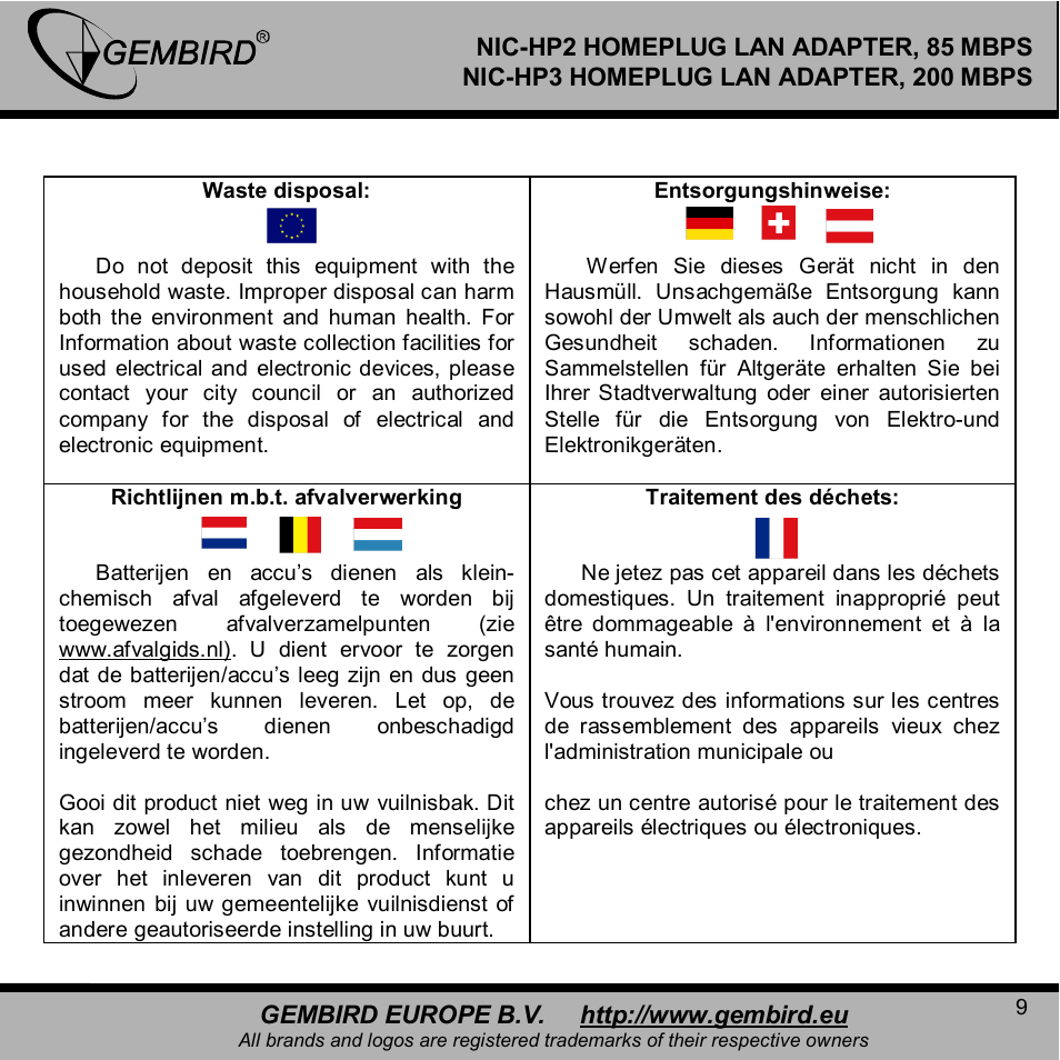 Gembird NIC-HP3 User Manual | Page 9 / 12