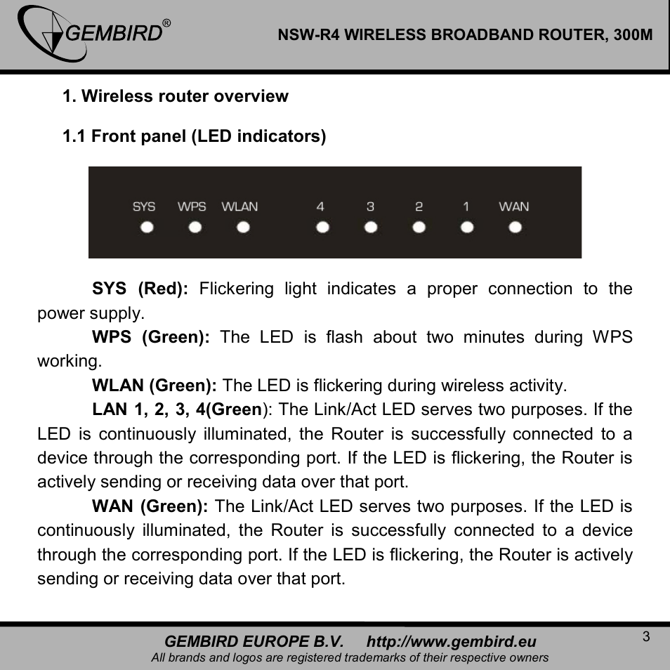 Gembird NSW-R4 User Manual | Page 3 / 49