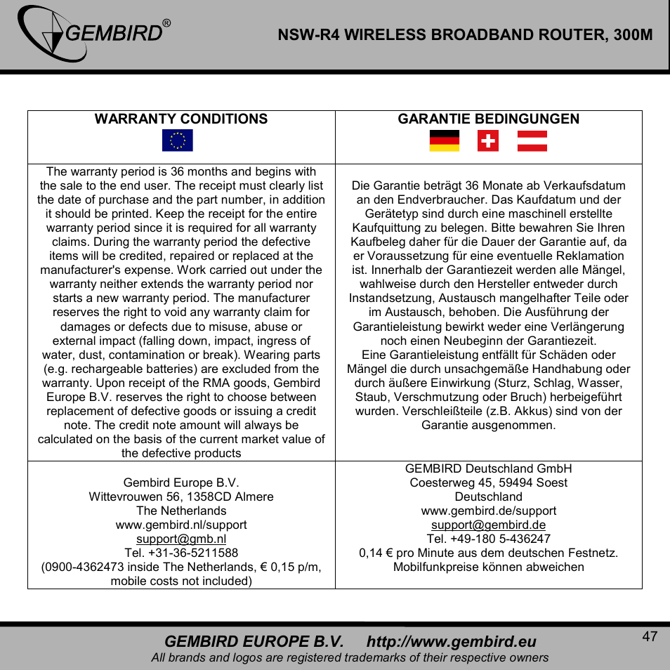 Nsw-r4 wireless broadband router, 300m | Gembird NSW-R4 User Manual | Page 47 / 49