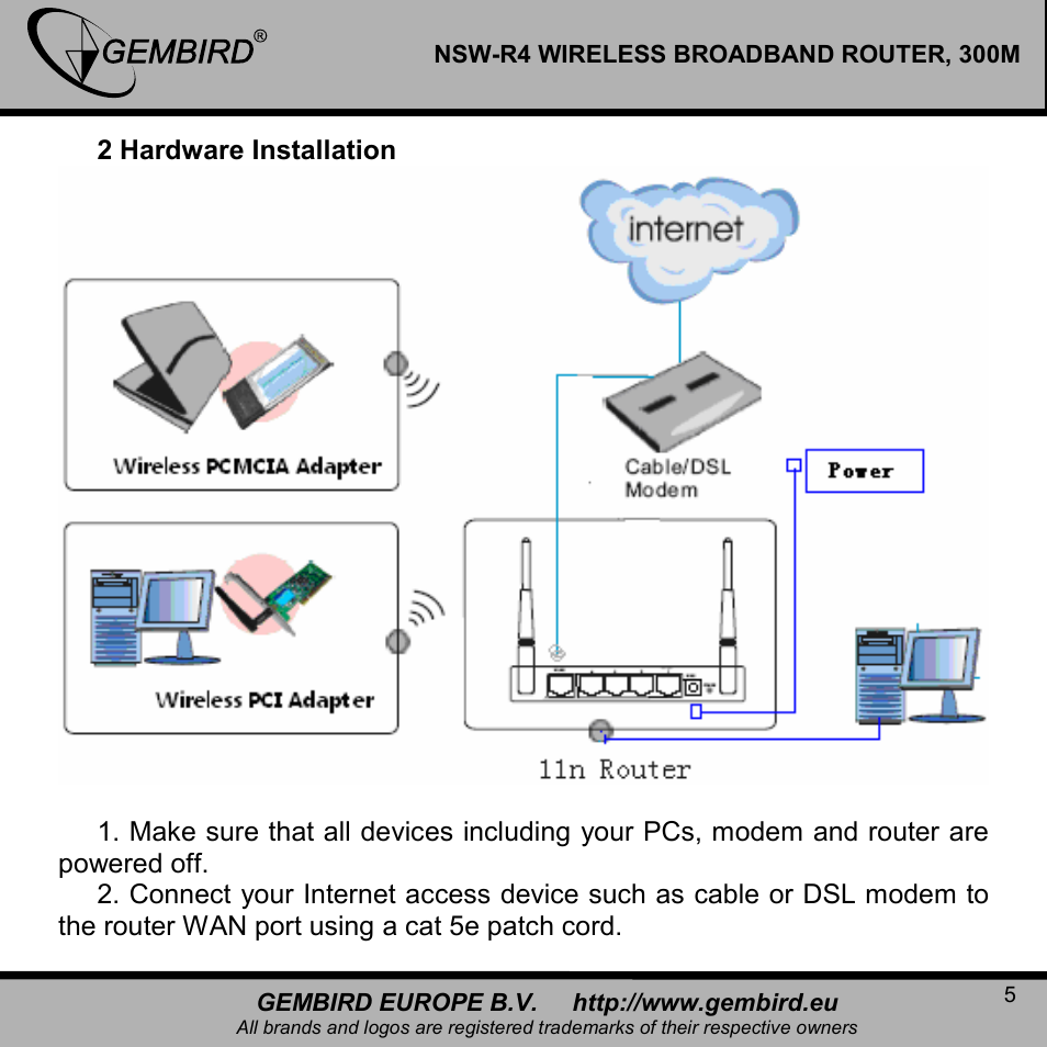 Gembird NSW-R4 User Manual | Page 5 / 49