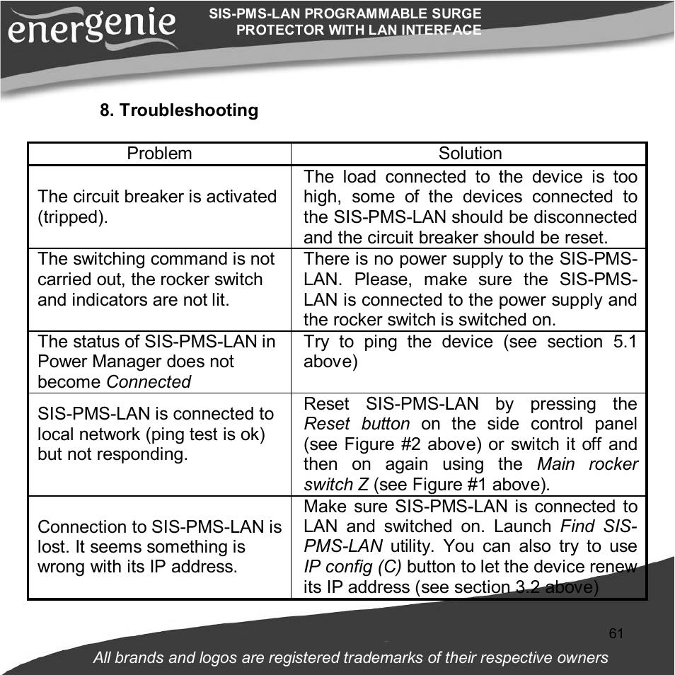 Gembird SIS-PMS-LAN User Manual | Page 61 / 64