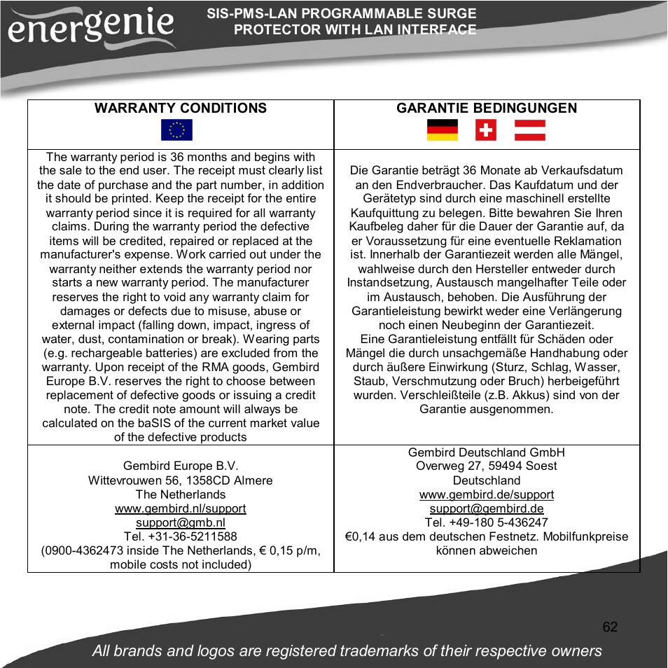 Gembird SIS-PMS-LAN User Manual | Page 62 / 64