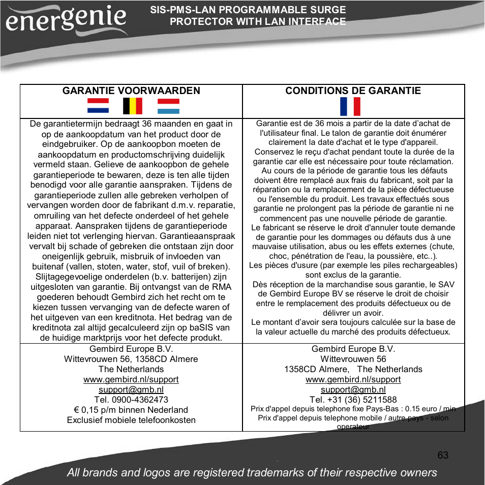 Gembird SIS-PMS-LAN User Manual | Page 63 / 64