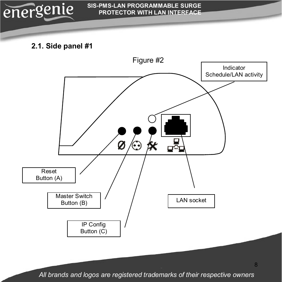 Gembird SIS-PMS-LAN User Manual | Page 8 / 64