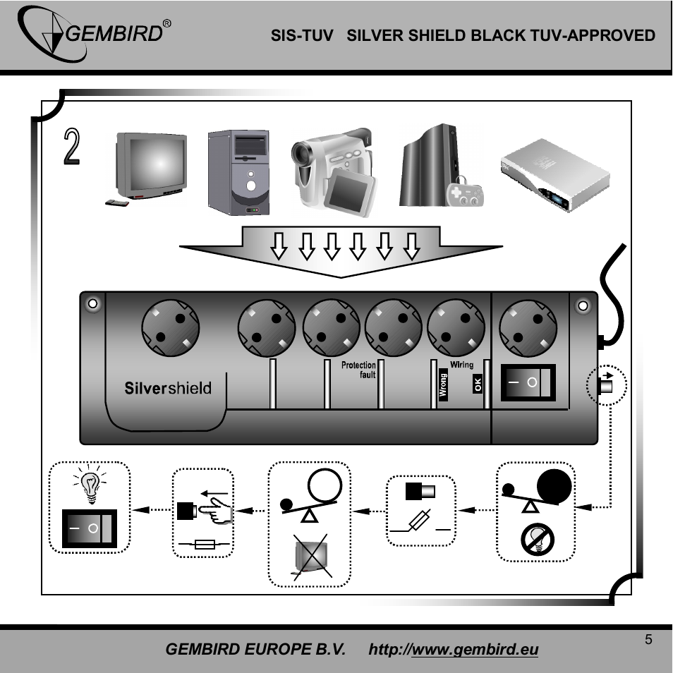 Gembird SIS-TUV User Manual | Page 5 / 10