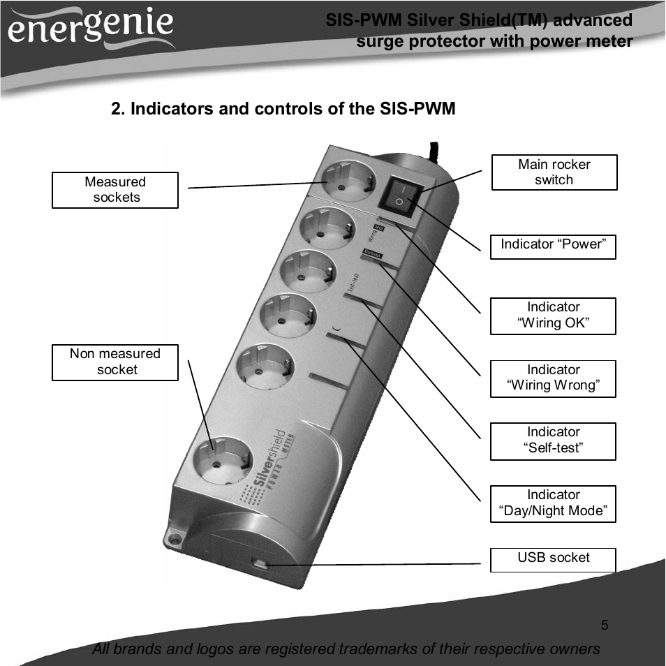 Indicators and controls of the sis-pwм | Gembird SIS-PWM User Manual | Page 5 / 20