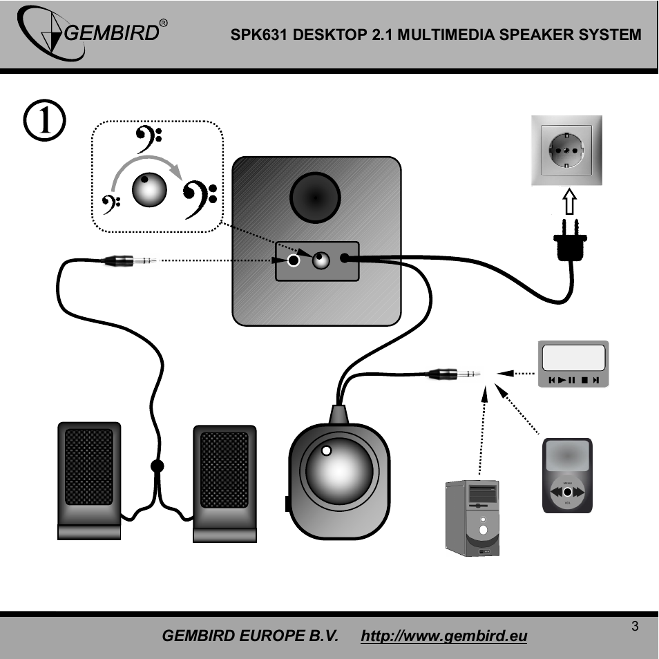 Gembird SPK631 User Manual | Page 3 / 10