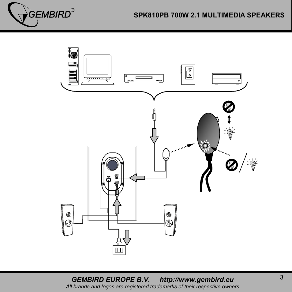 Gembird SPK810PB User Manual | Page 3 / 9