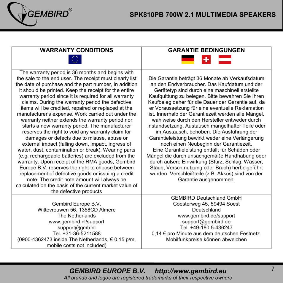 Gembird SPK810PB User Manual | Page 7 / 9