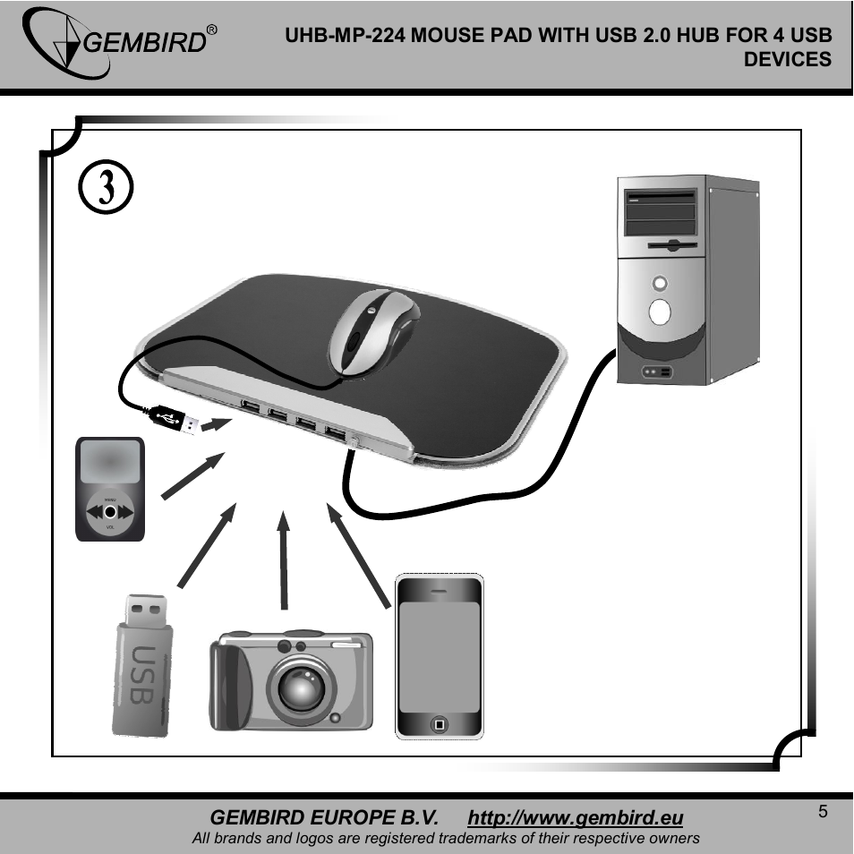 Gembird UHB-MP-224 User Manual | Page 5 / 11