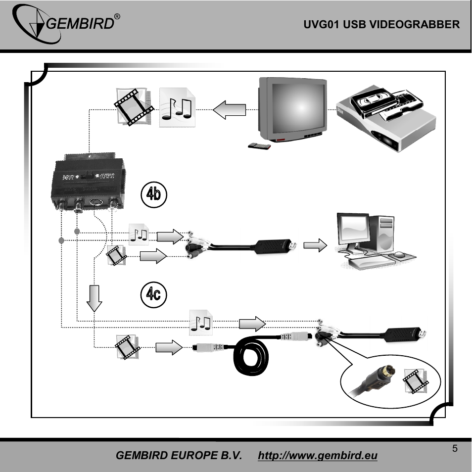 Gembird UVG01 User Manual | Page 5 / 12