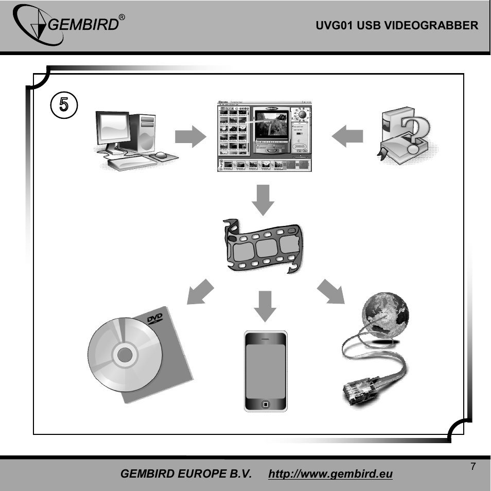 Gembird UVG01 User Manual | Page 7 / 12