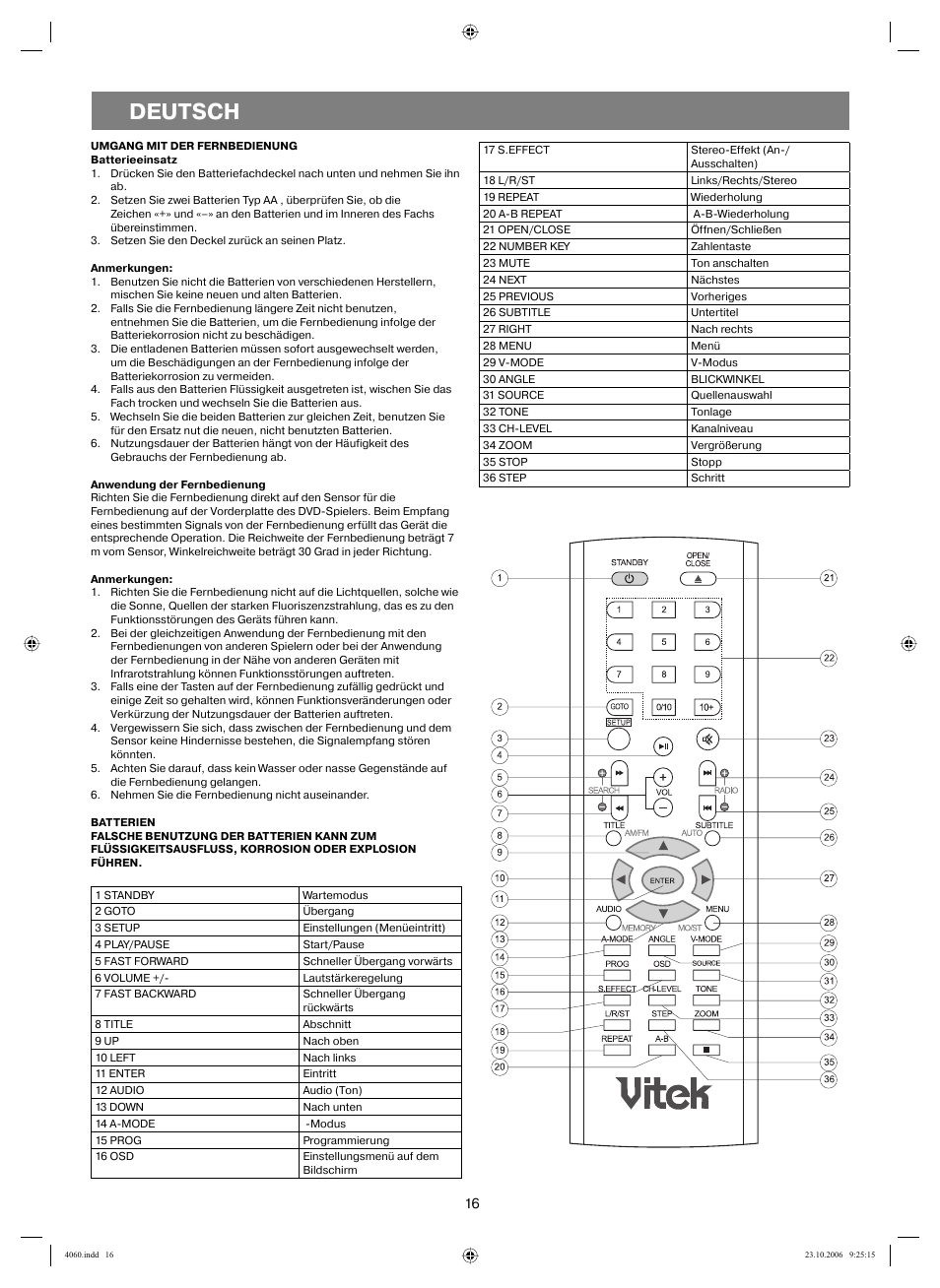 Deutsch | Vitek VT-4060 SR User Manual | Page 16 / 60