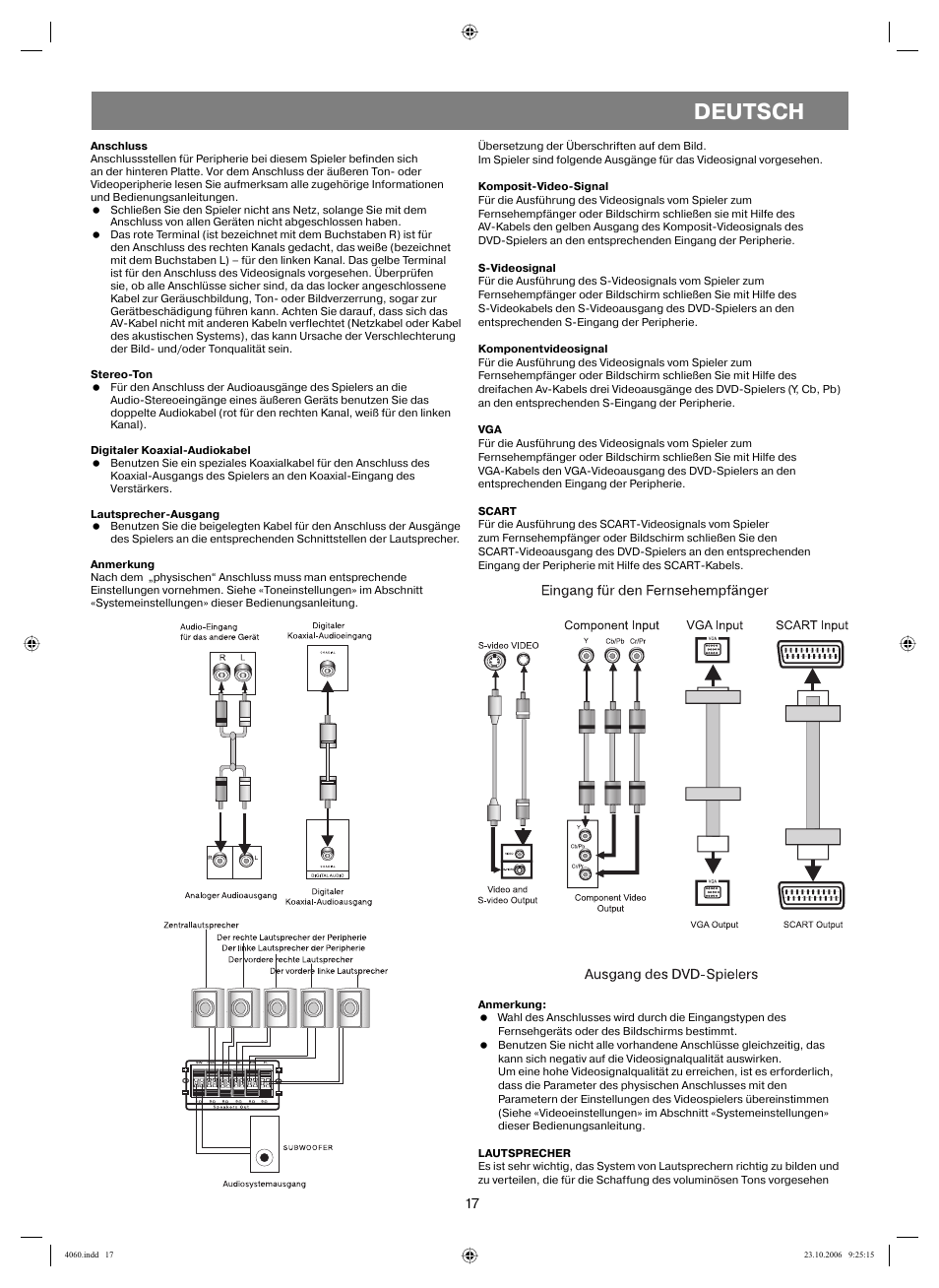 Deutsch | Vitek VT-4060 SR User Manual | Page 17 / 60