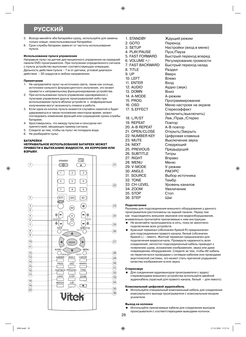 Русский | Vitek VT-4060 SR User Manual | Page 28 / 60