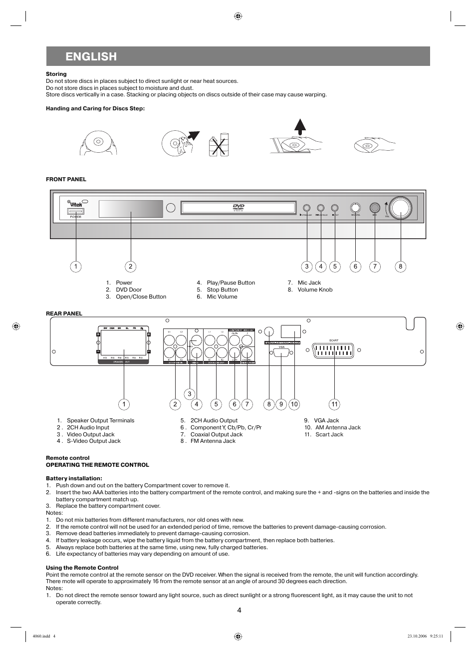 English | Vitek VT-4060 SR User Manual | Page 4 / 60