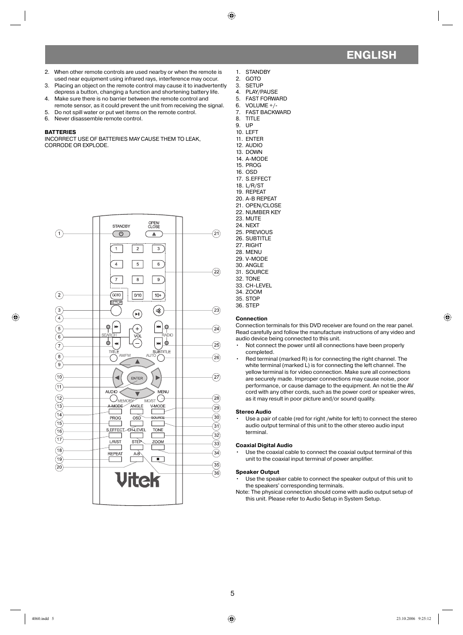 English | Vitek VT-4060 SR User Manual | Page 5 / 60