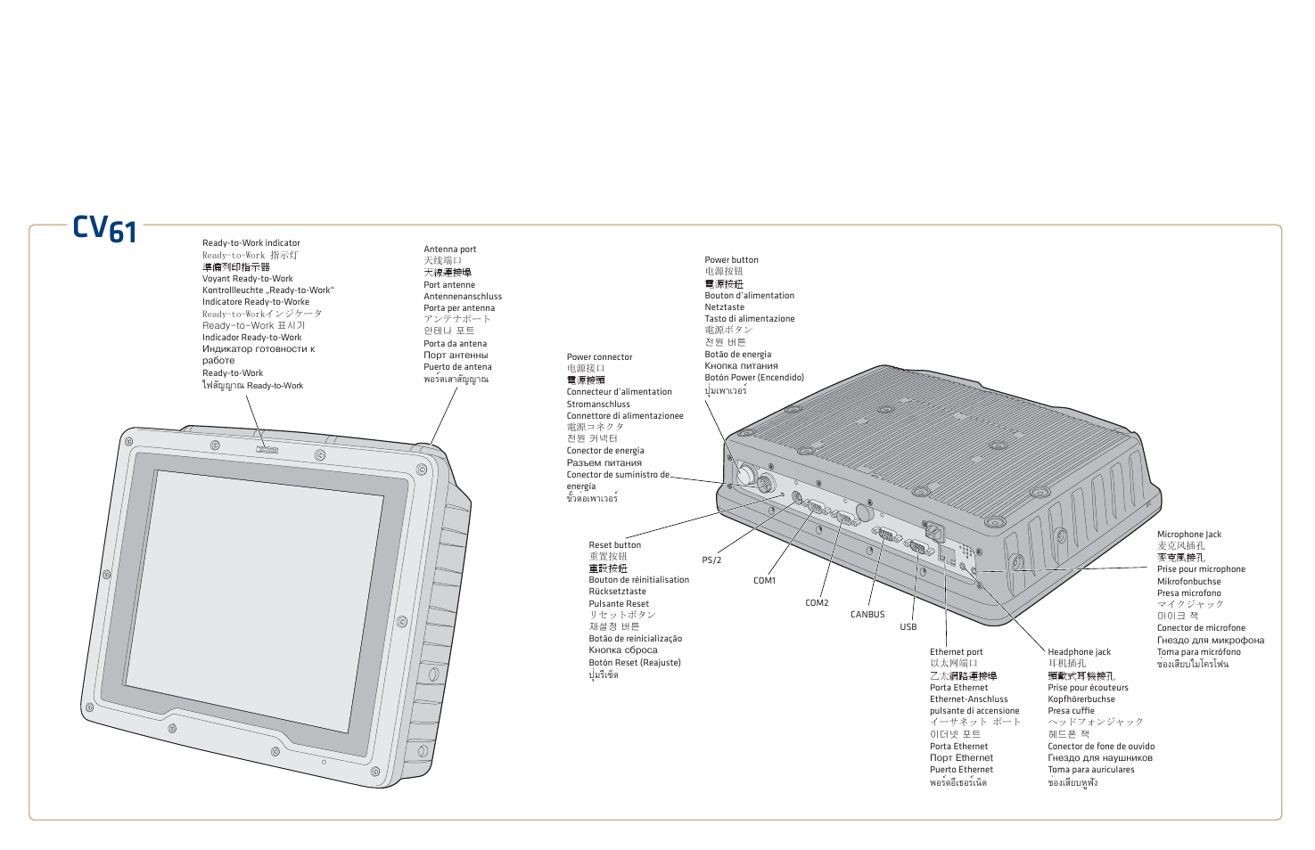 Cv61 | Intermec CV61 User Manual | Page 2 / 2