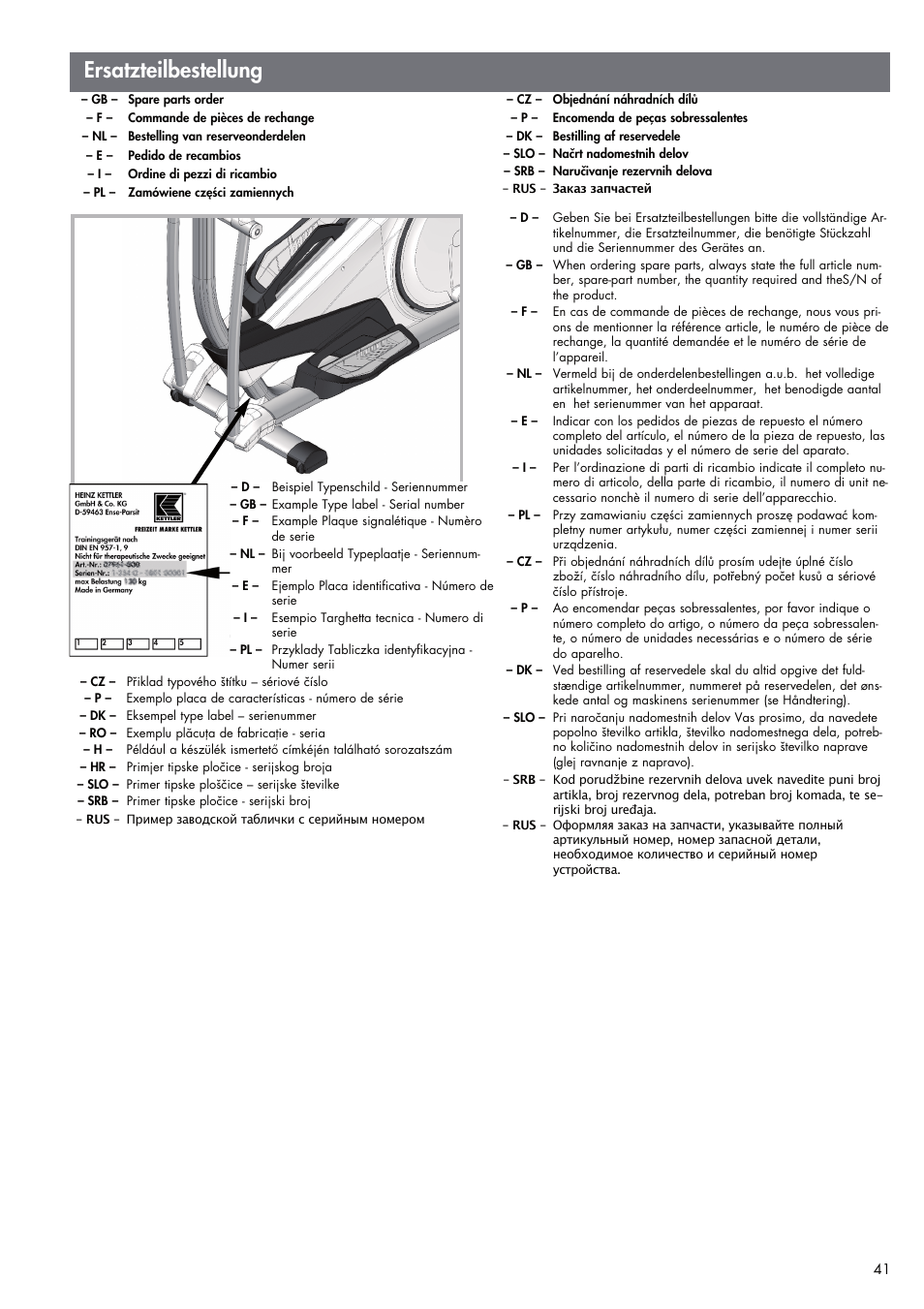 Ersatzteilbestellung | Kettler UNIX EX (maintenance) User Manual | Page 17 / 20