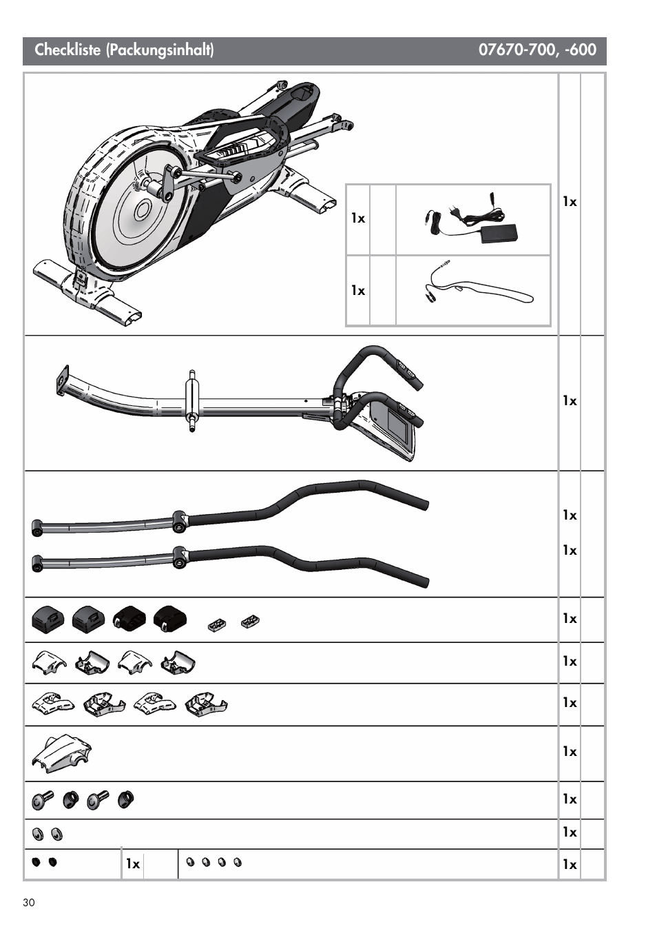 Kettler UNIX EX (maintenance) User Manual | Page 6 / 20