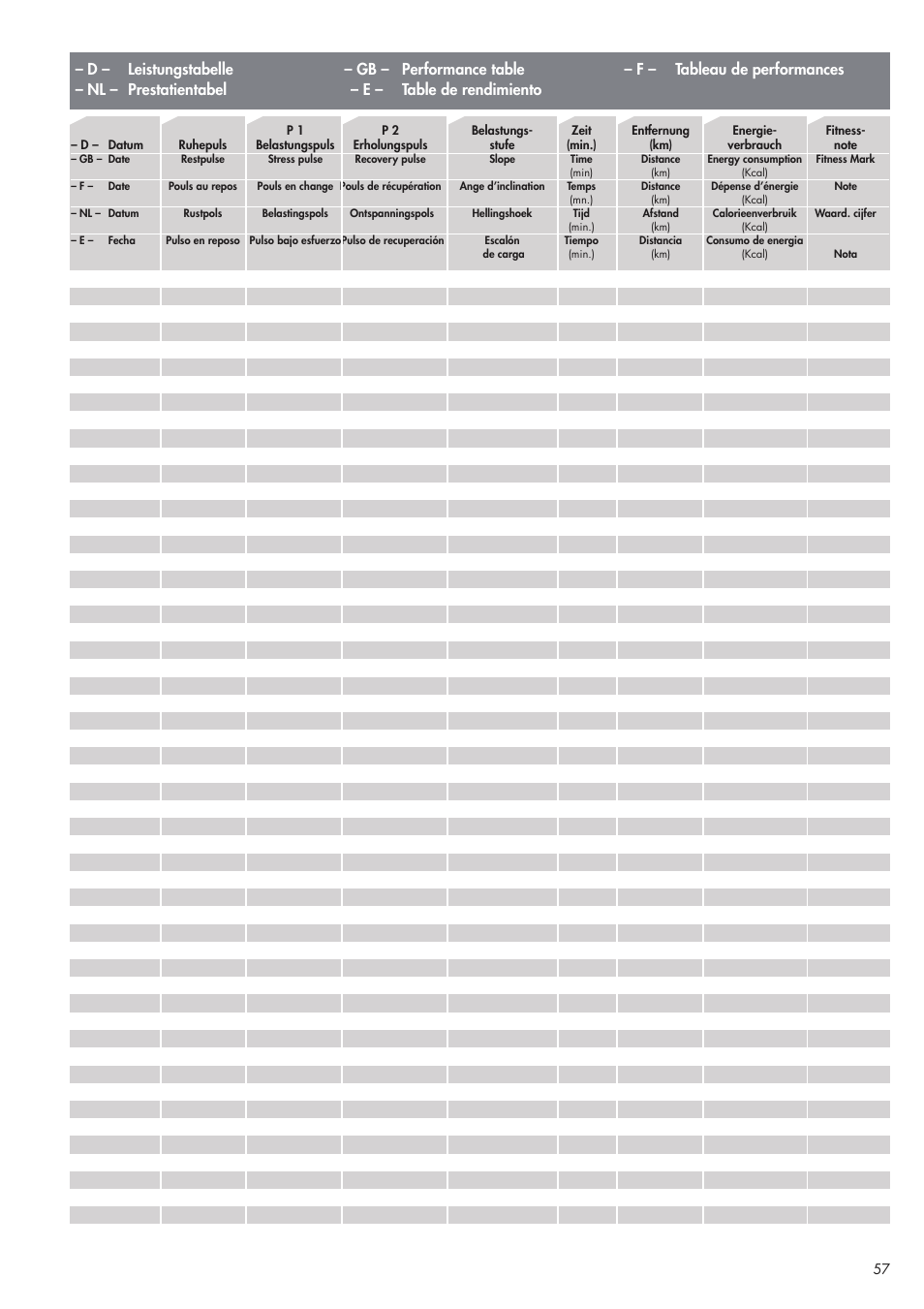 Kettler Montana (training computer) User Manual | Page 7 / 10