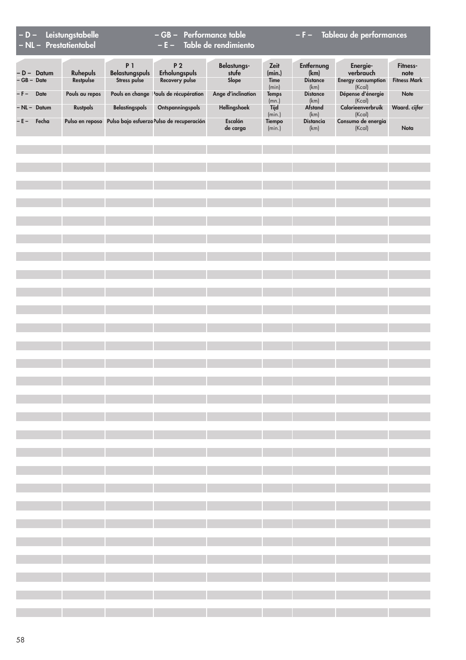 Kettler Montana (training computer) User Manual | Page 8 / 10