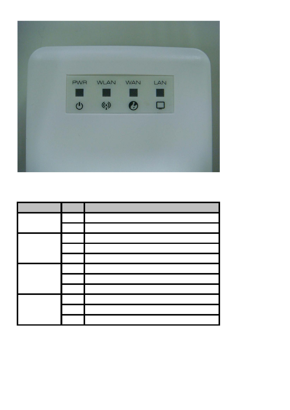 Front panel description | Edimax Technology EW-7303 APn V2 User Manual | Page 4 / 18