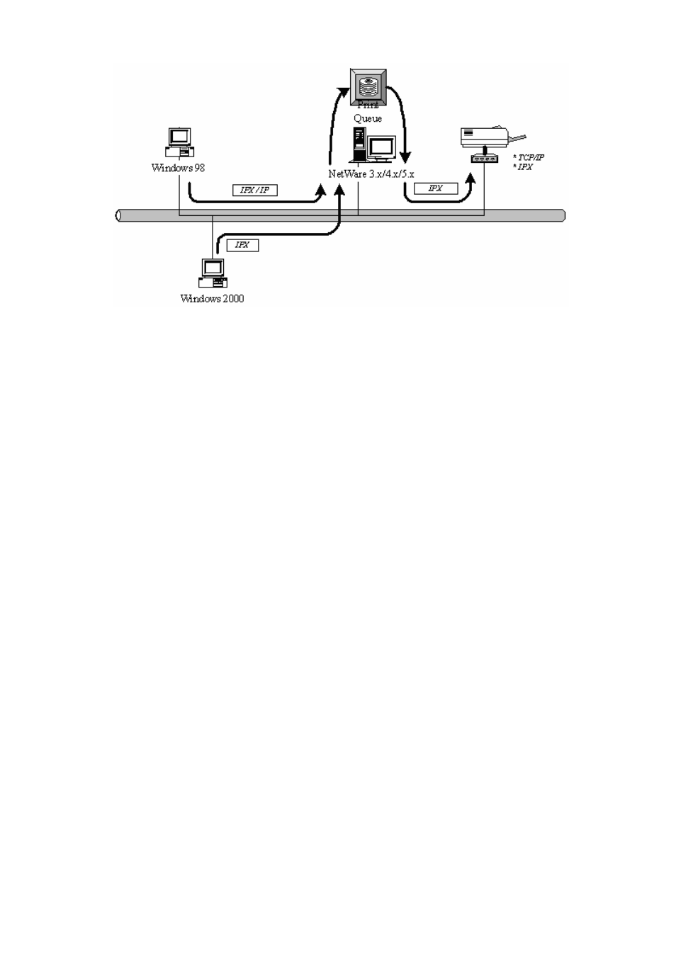 Edimax Technology PS-1206P User Manual | Page 12 / 86