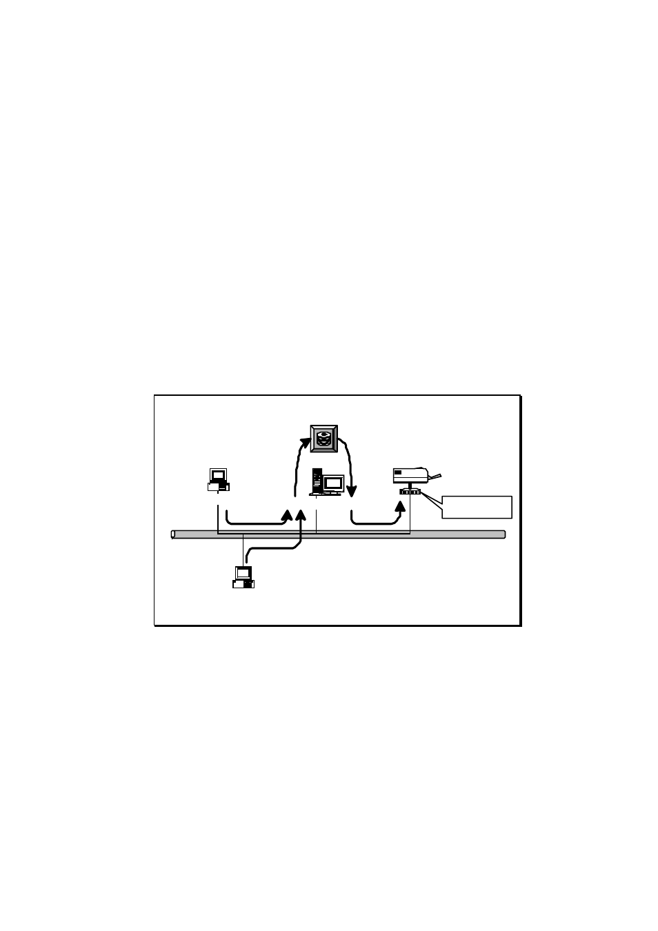 Netware network 5.1 system architecture, 5 . n e t wa re ne tw o r k | Edimax Technology PS-1206P User Manual | Page 36 / 86