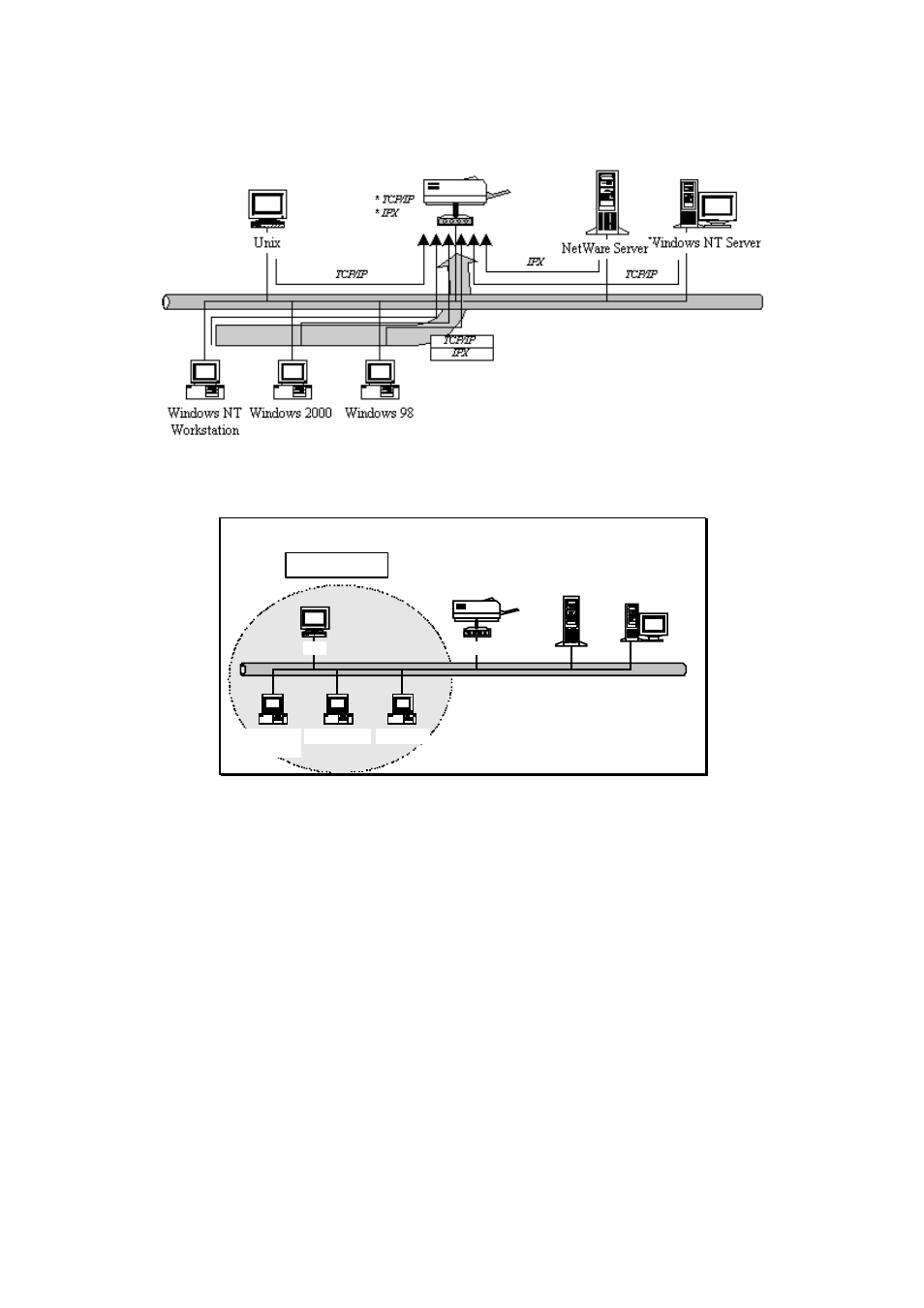 Network printing functions for clients | Edimax Technology PS-1206P User Manual | Page 8 / 86