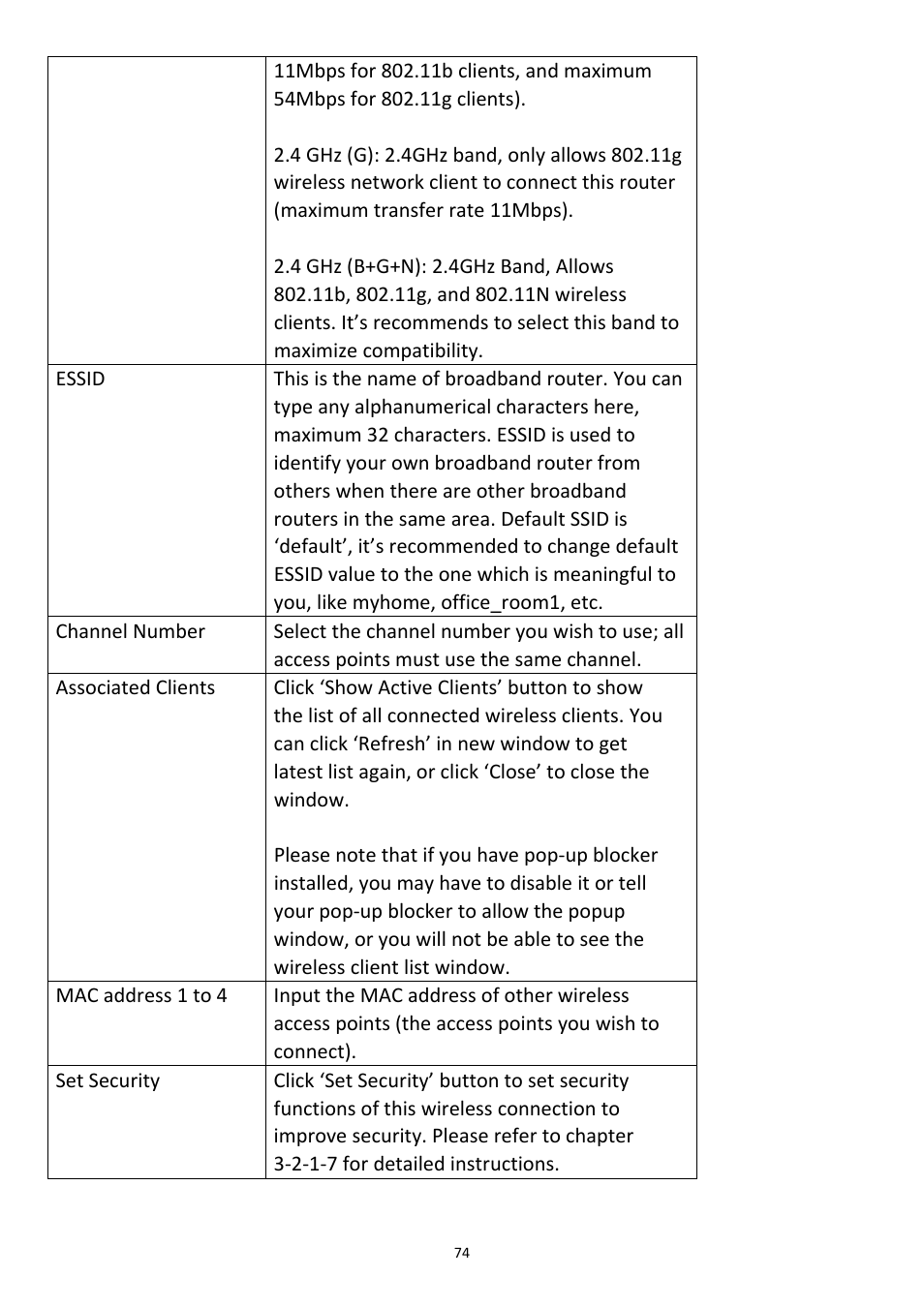 Edimax Technology BR-6428nS User Manual | Page 75 / 127