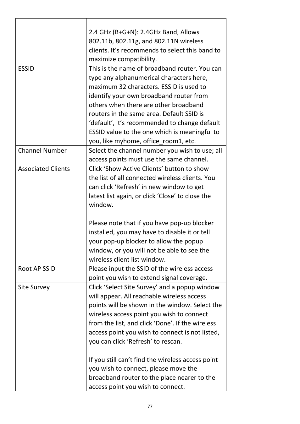 Edimax Technology BR-6428nS User Manual | Page 78 / 127