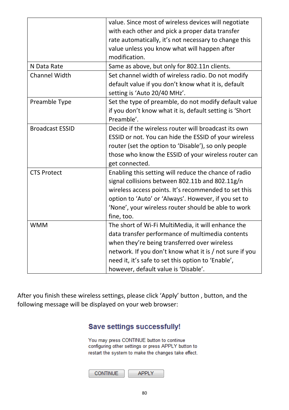 Edimax Technology BR-6428nS User Manual | Page 81 / 127