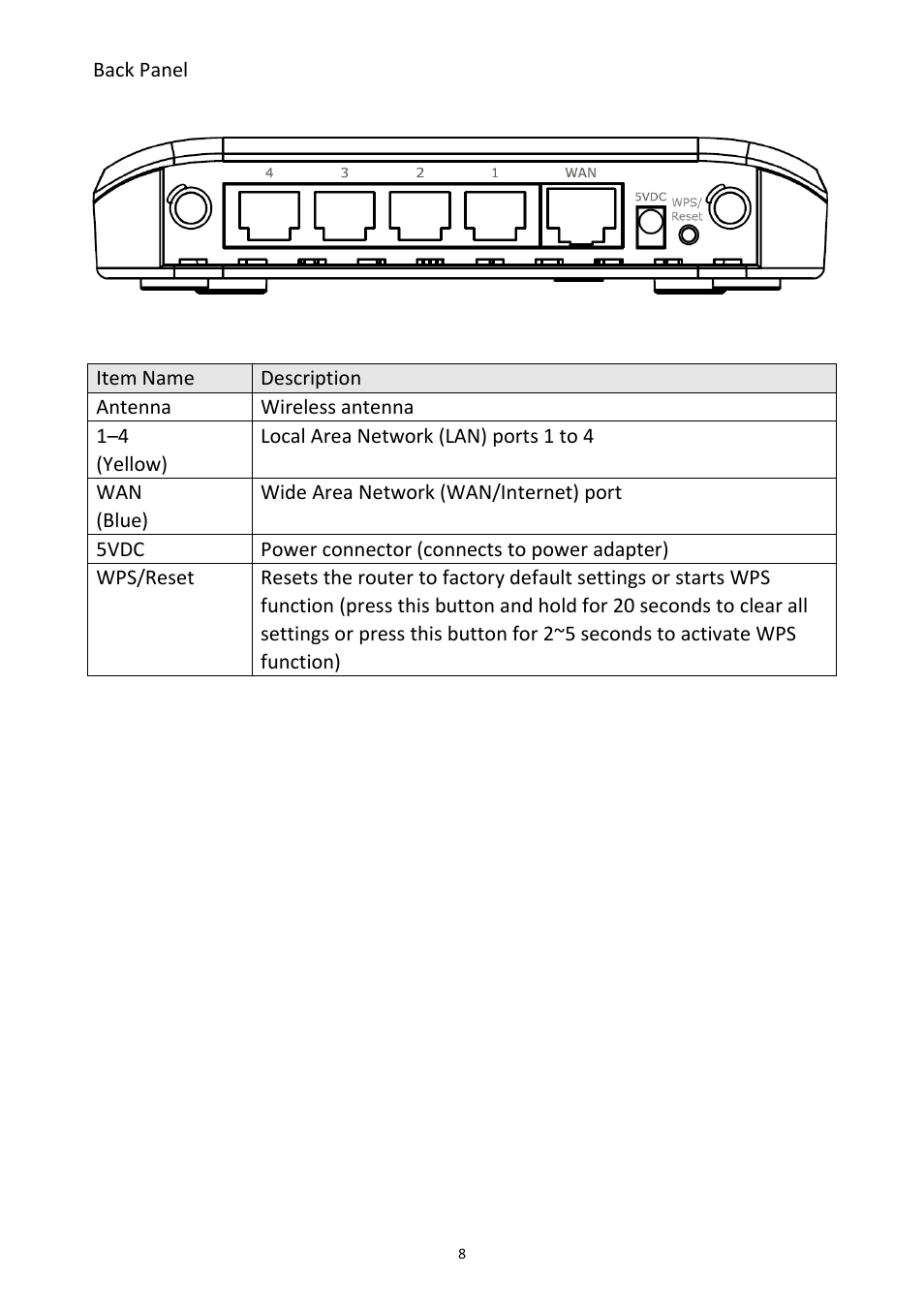 Edimax Technology BR-6428nS User Manual | Page 9 / 127
