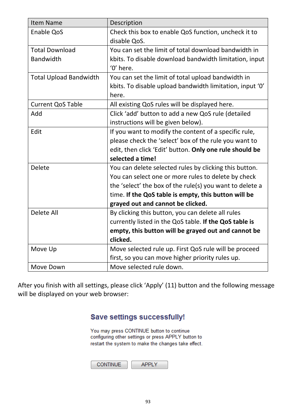 Edimax Technology BR-6428nS User Manual | Page 94 / 127