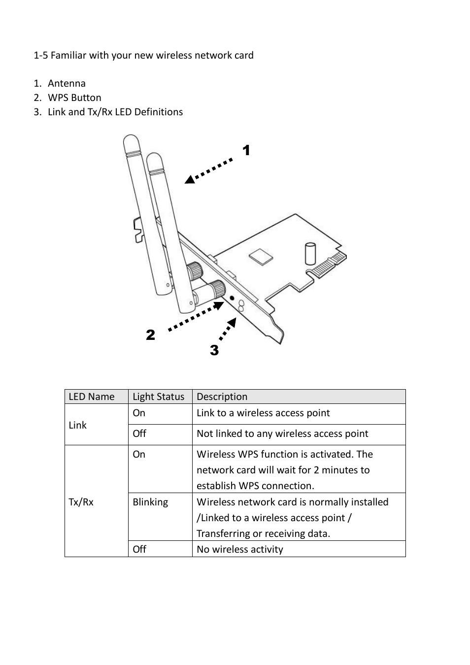 5 familiar with your new wireless network card | Edimax Technology EW-7612PIn V2 User Manual | Page 6 / 52