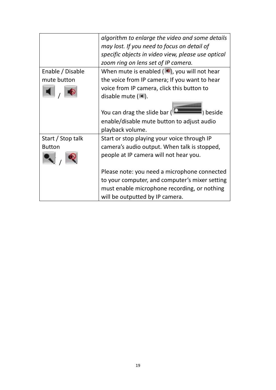 Edimax Technology IR-123E User Manual | Page 22 / 73