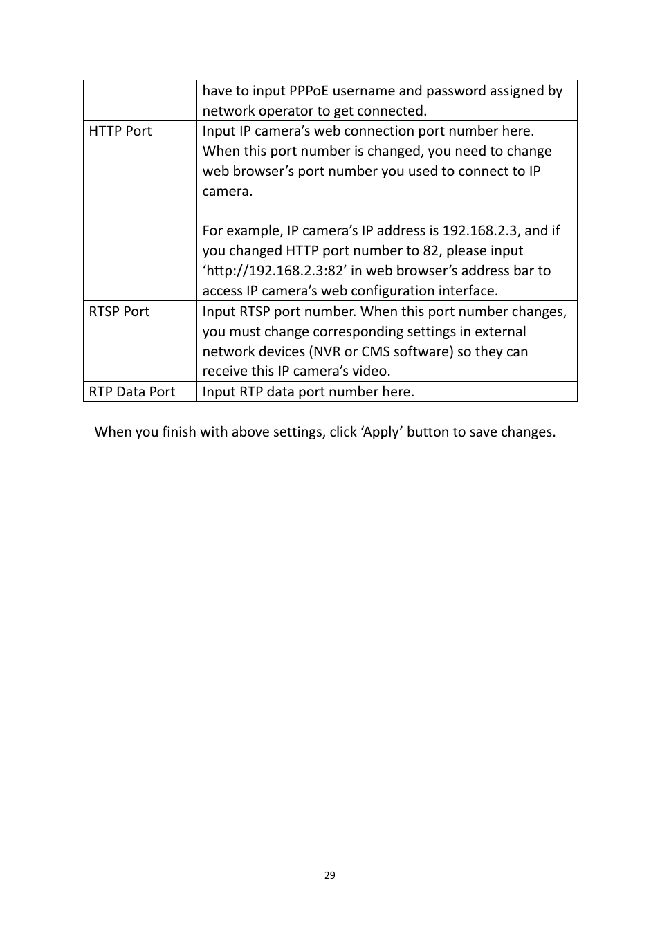 Edimax Technology IR-123E User Manual | Page 32 / 73