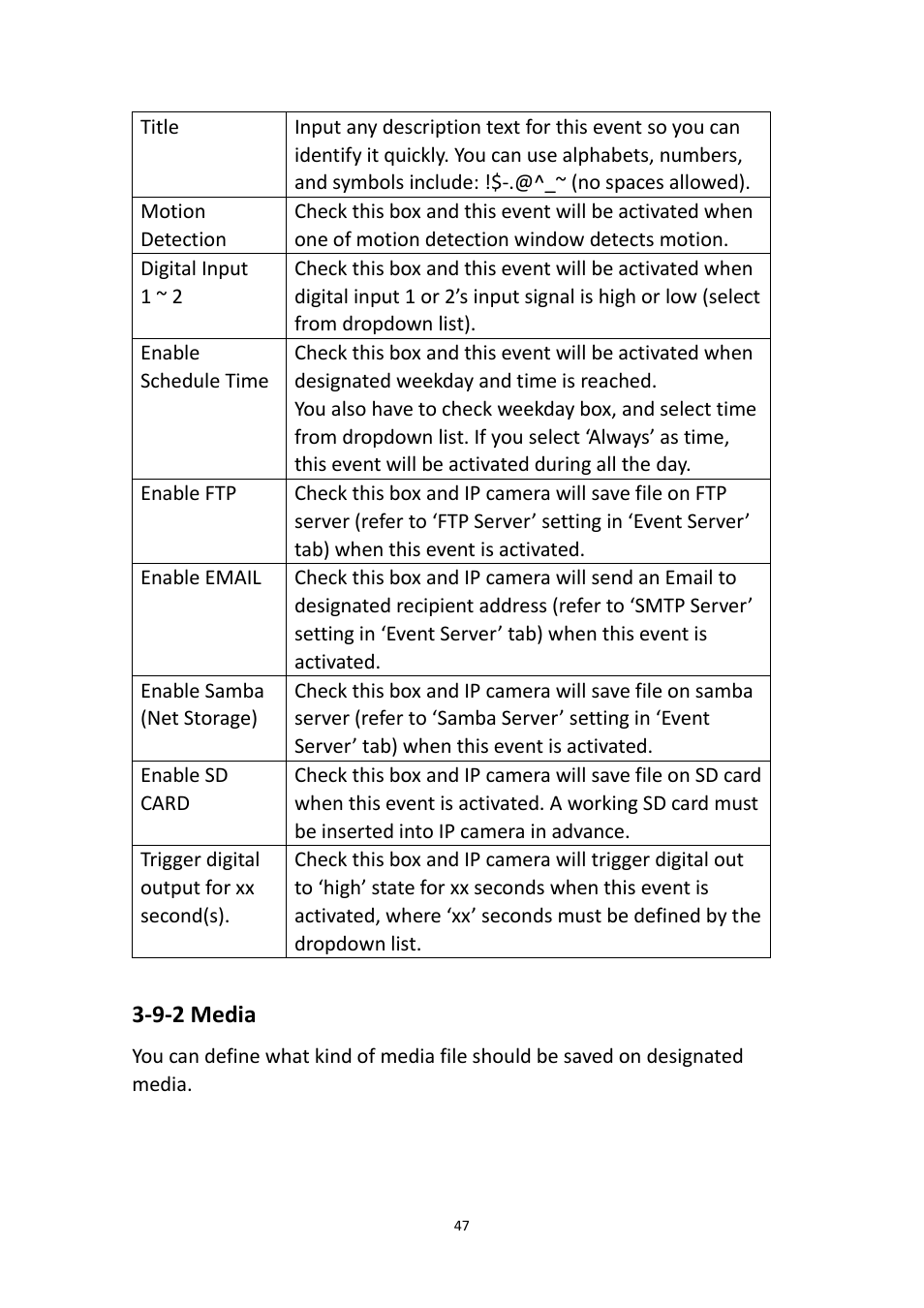 9-2 media | Edimax Technology IR-123E User Manual | Page 50 / 73