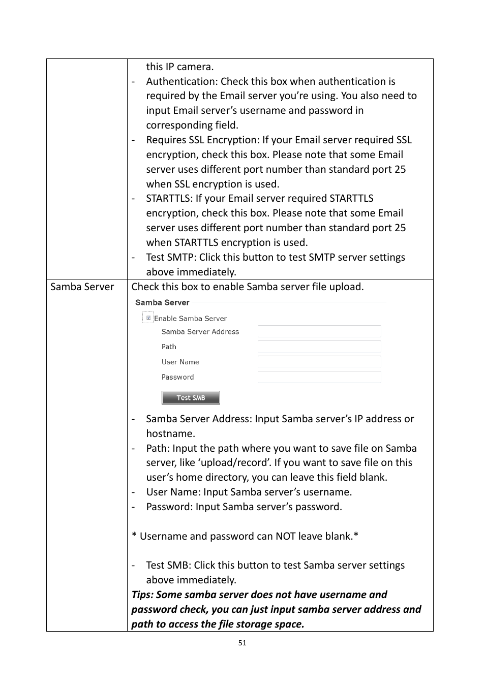 Edimax Technology IR-123E User Manual | Page 54 / 73