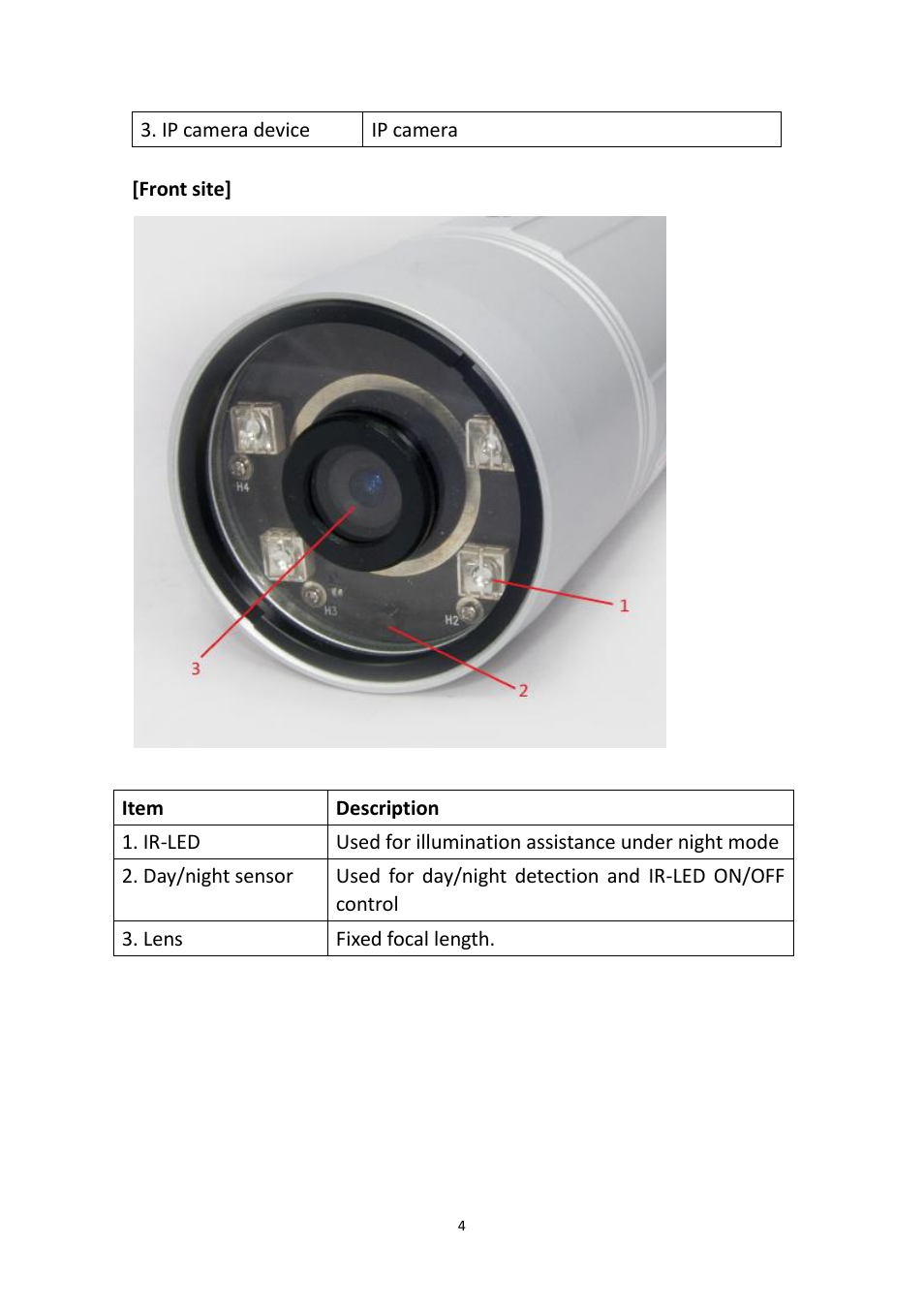 Edimax Technology IR-123E User Manual | Page 7 / 73