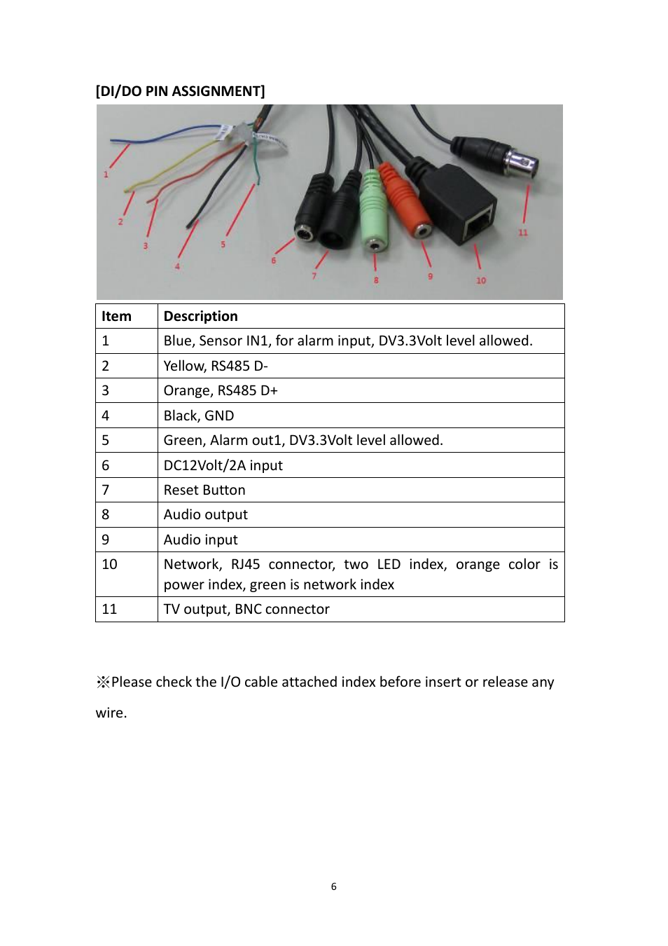 Edimax Technology IR-123E User Manual | Page 9 / 73