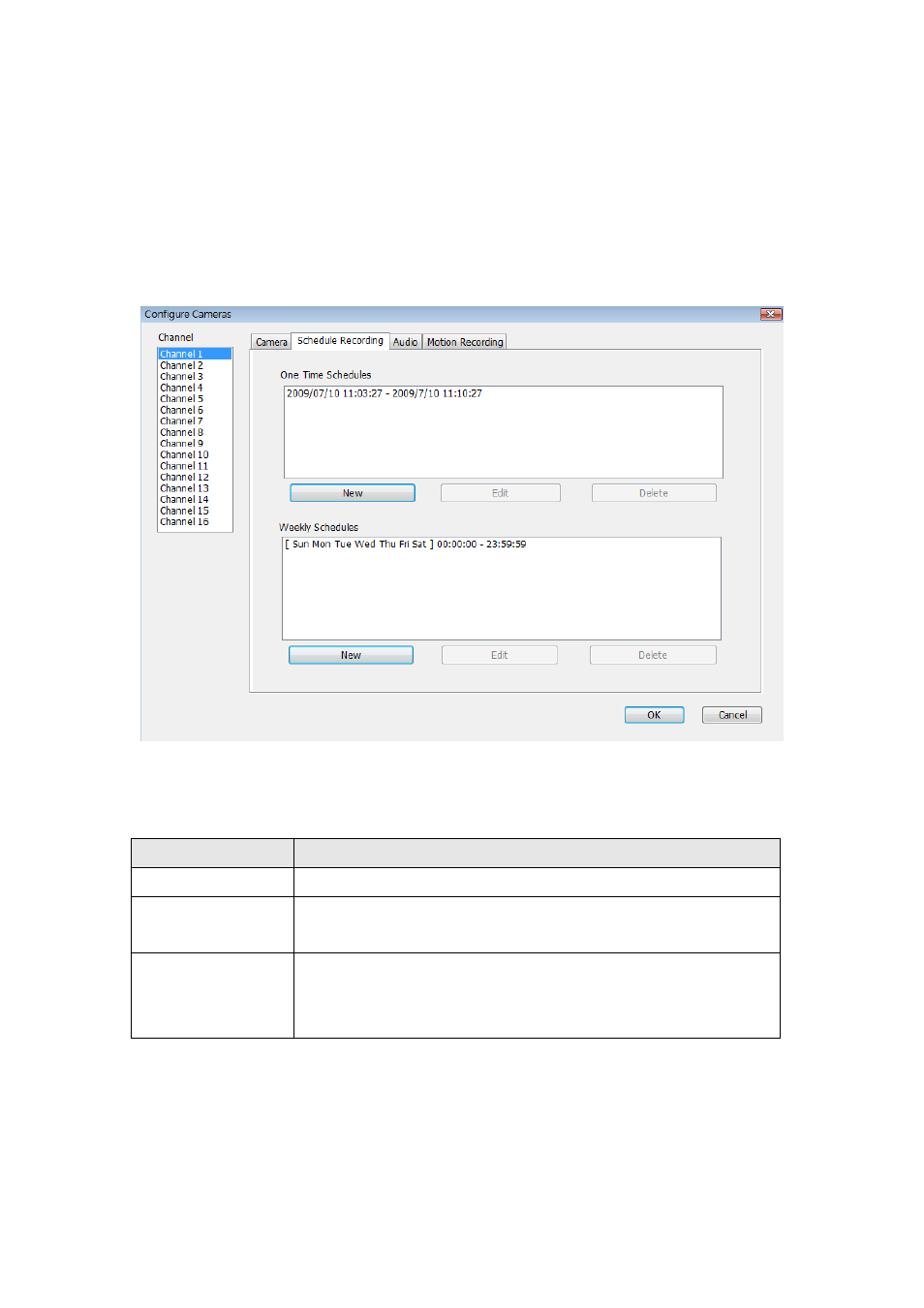 2 schedule recording | Edimax Technology IC-7110W User Manual | Page 101 / 172