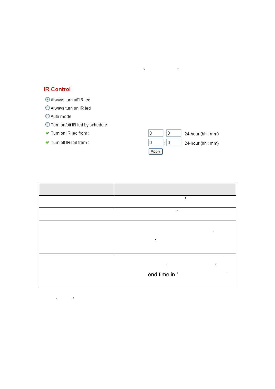 5 night vision | Edimax Technology IC-7110W User Manual | Page 45 / 172