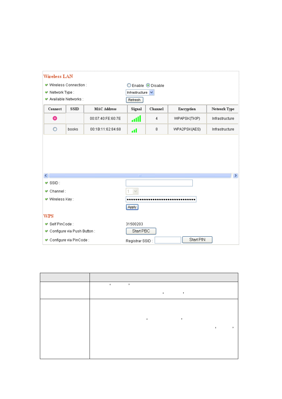 2 wlan | Edimax Technology IC-7110W User Manual | Page 55 / 172