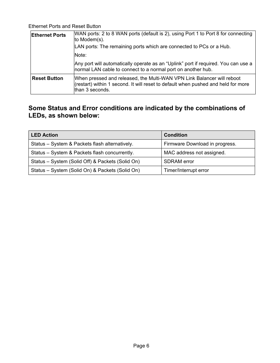 Edimax Technology ER-1088 User Manual | Page 10 / 97