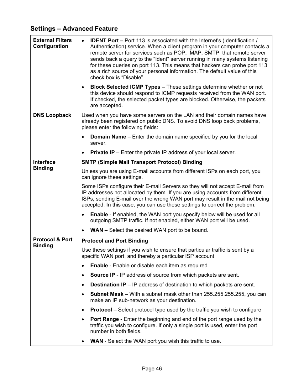 Edimax Technology ER-1088 User Manual | Page 50 / 97