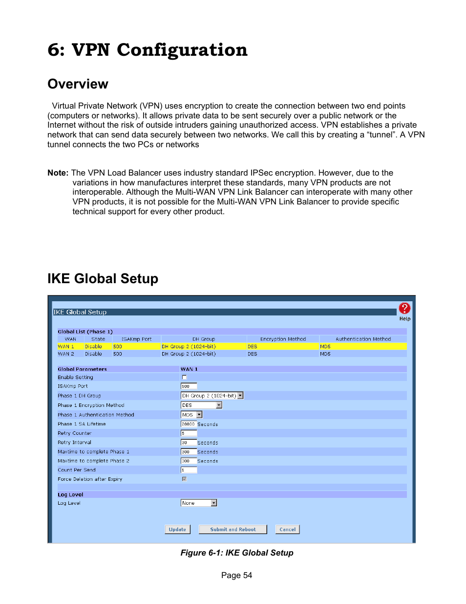 Vpn configuration, Overview, Ike global setup | Edimax Technology ER-1088 User Manual | Page 58 / 97