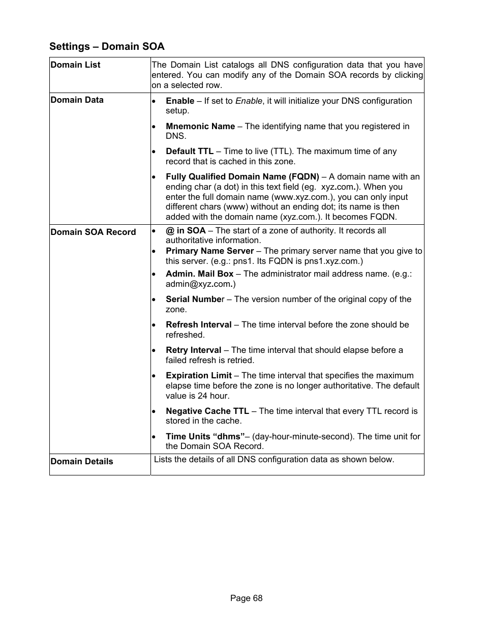 Edimax Technology ER-1088 User Manual | Page 72 / 97