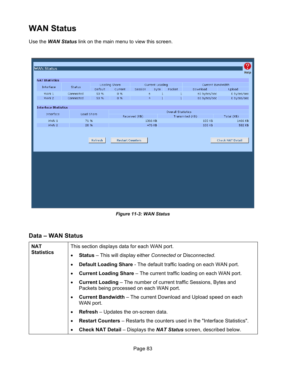 Wan status | Edimax Technology ER-1088 User Manual | Page 87 / 97